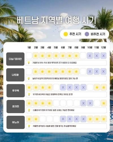 다낭 카지노